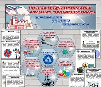 Россия - мои горизонты.